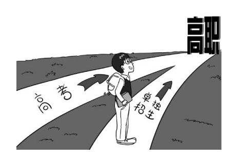 2019年高职单招